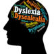 Although there have been no studies to indicate an accurate percentage it is believed that Learning Disabilities (LD) affect between 5 and 10 percent of the population. The most common are: Dyslexia Dysgraphia Dysphasia Dyspraxia Dyscalculia and Dysorthog